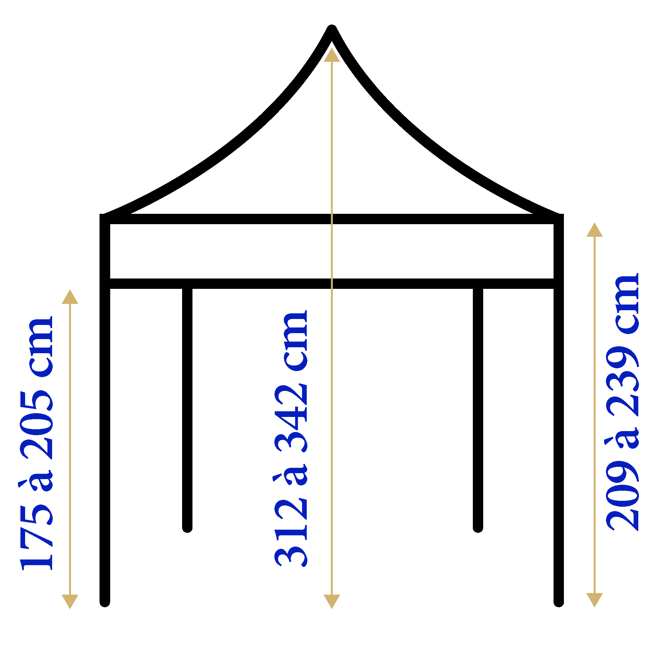 Hauteurs modèles 3x3 3x4.5 3x6